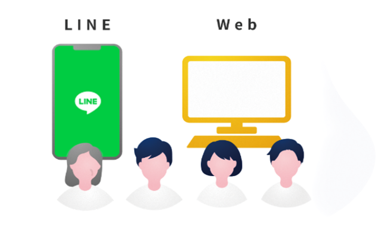 LINE、Webで利用できます